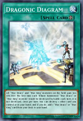 Dragonic Diagram Yu-Gi-Oh card