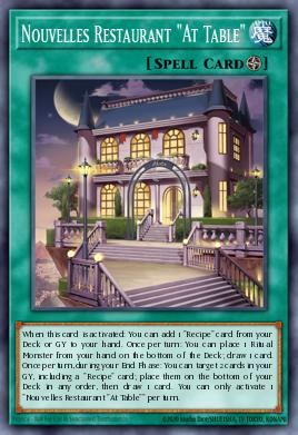 Nouvelles Yu-Gi-Oh archetype