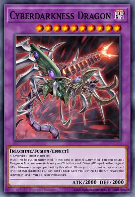 Cyberdark Yu-Gi-Oh archetype