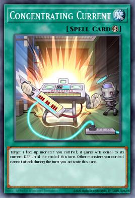 Concentrating Current Yu-Gi-Oh card