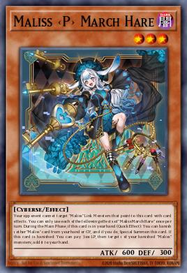 Maliss Yu-Gi-Oh archetype