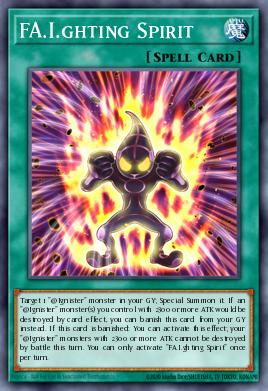 A.I. Yu-Gi-Oh archetype