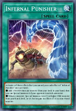 Infernal Punisher Yu-Gi-Oh card