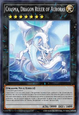 Dragon Ruler Yu-Gi-Oh archetype