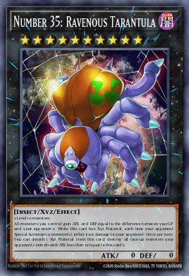Number 35: Ravenous Tarantula Yu-Gi-Oh card