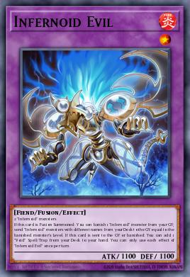 Infernoid Yu-Gi-Oh archetype